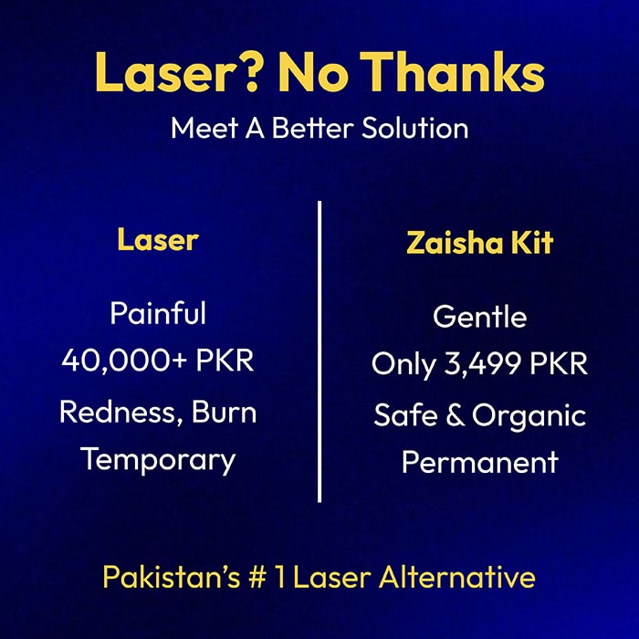 Zaisha Waxing & Zero Regrowth Kit