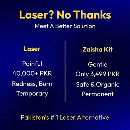 Zaisha Waxing & Zero Regrowth Kit