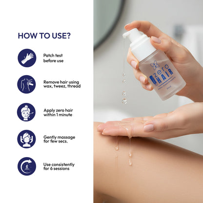 ZERO HAIR SERUM-Permanently Stop Hair