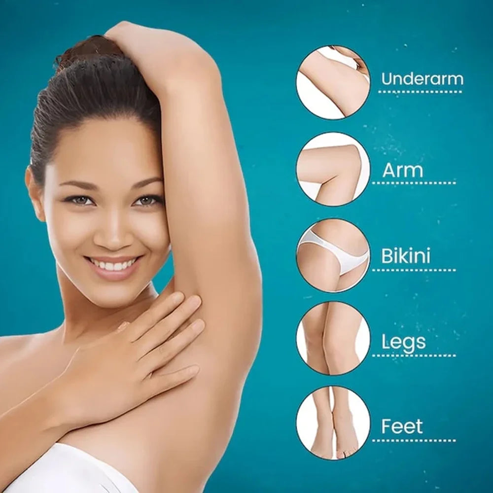 Trio Pack - Wax + Lotion + Strips